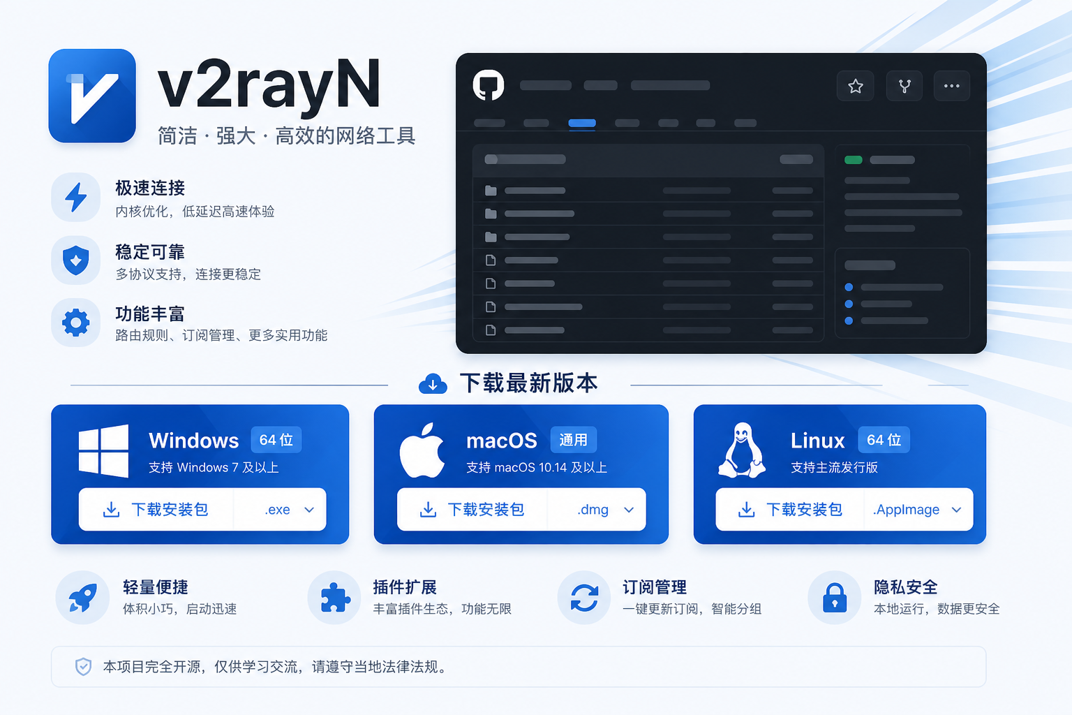 V2RayN软件包装盒正面视觉